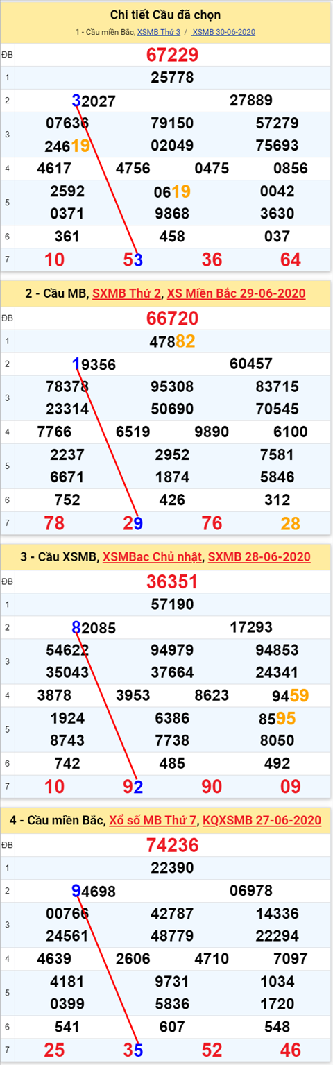 33 01072020